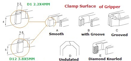 SULZER PROJECTILE D1 2.2X4MM 3.8x5mm